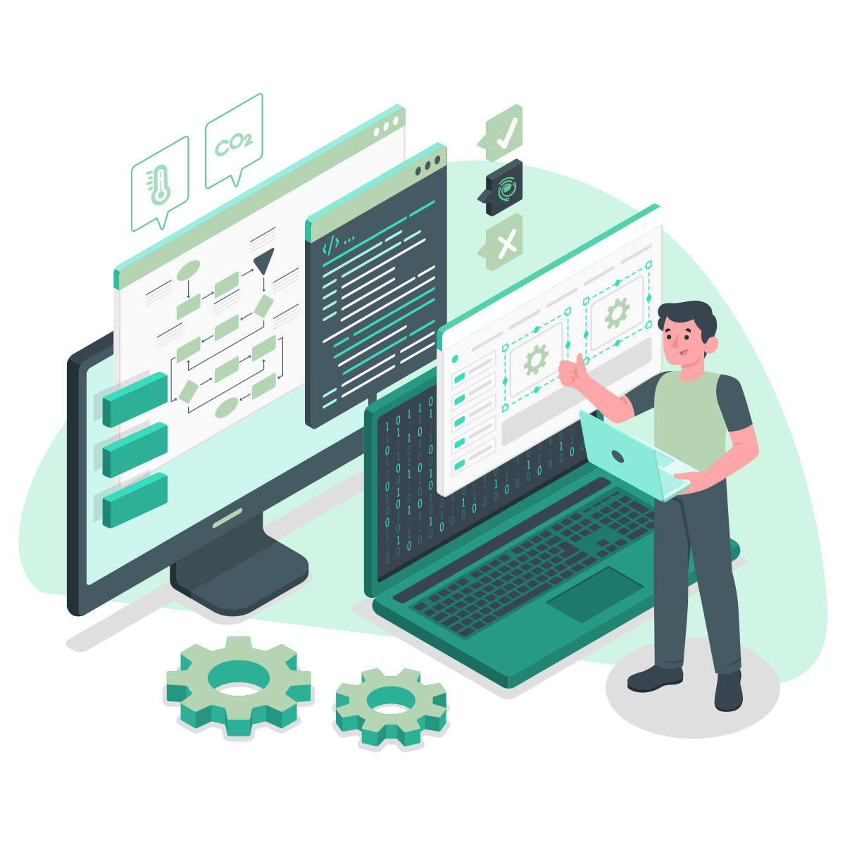 Centralized Branch Management